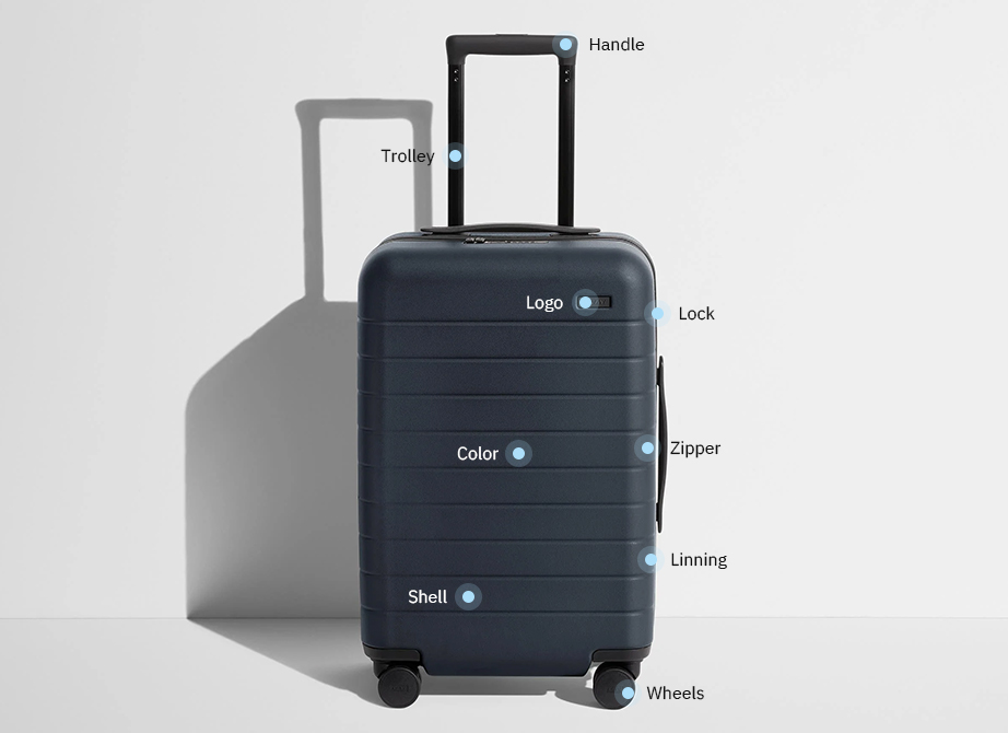 PEÇAS PERSONALIZÁVEIS PARA BAGAGEM: