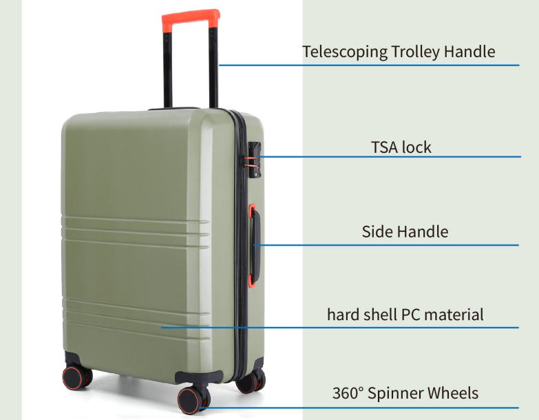 Premium 20/24/28 Inch ABS Hardside Luggage Full Details