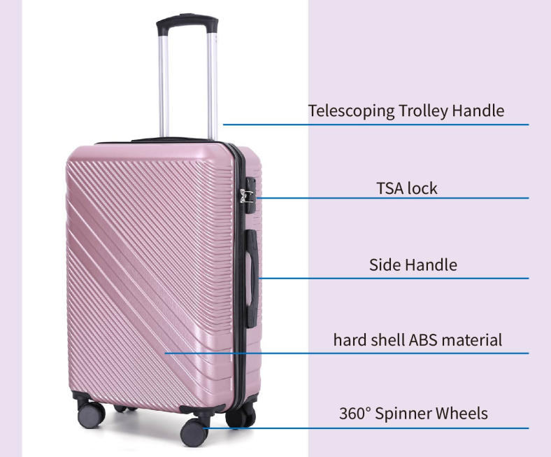 Premium 20/24/28 Inch ABS Hardside Luggage Full Details