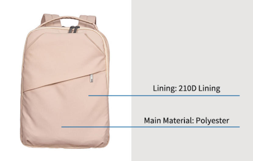 Premium 20/24/28 Inch ABS Hardside Luggage Full Details