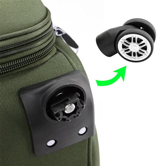 Rotating Wheels